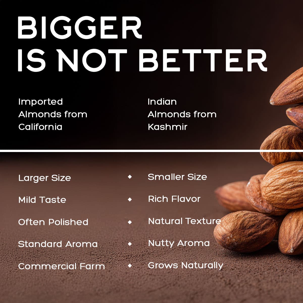 Almonds